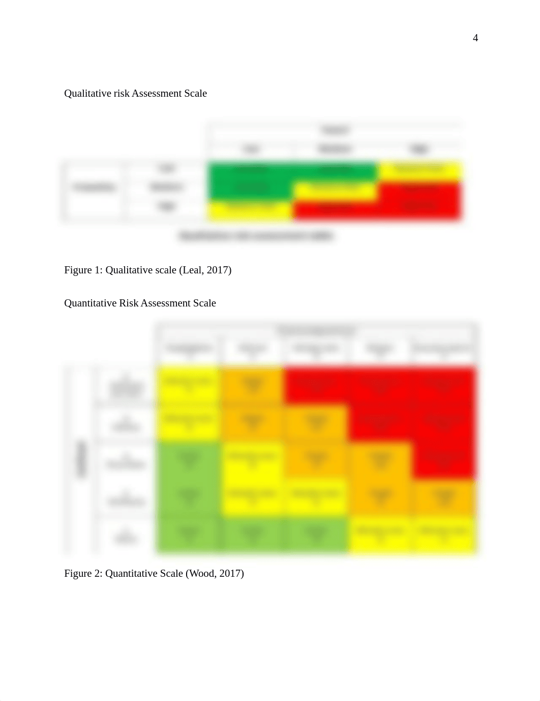 Risk Identification, Cynapse Corporation Case Study Finall.docx_di9satjbecn_page4