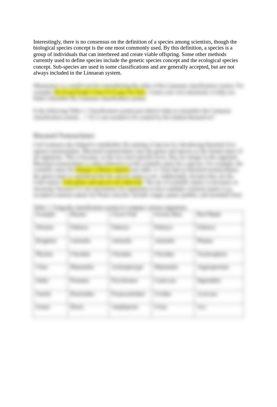 Taxonomy Lab (Week 13).pdf_di9sw6rn2pj_page2