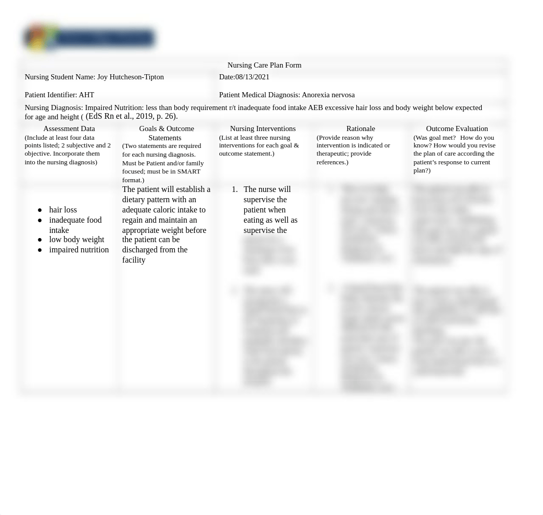 Individual Nursing Care Plan 2 finished!.docx_di9vrddor1r_page1