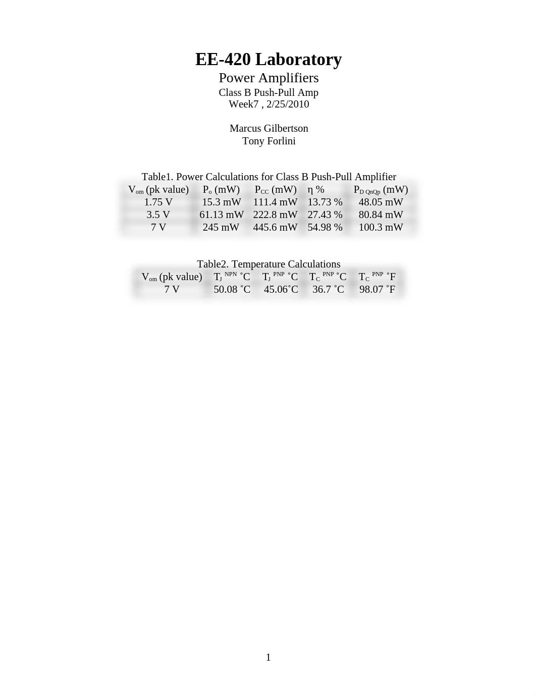 Push-Pull Amplifier Lab_di9yji4v4es_page1