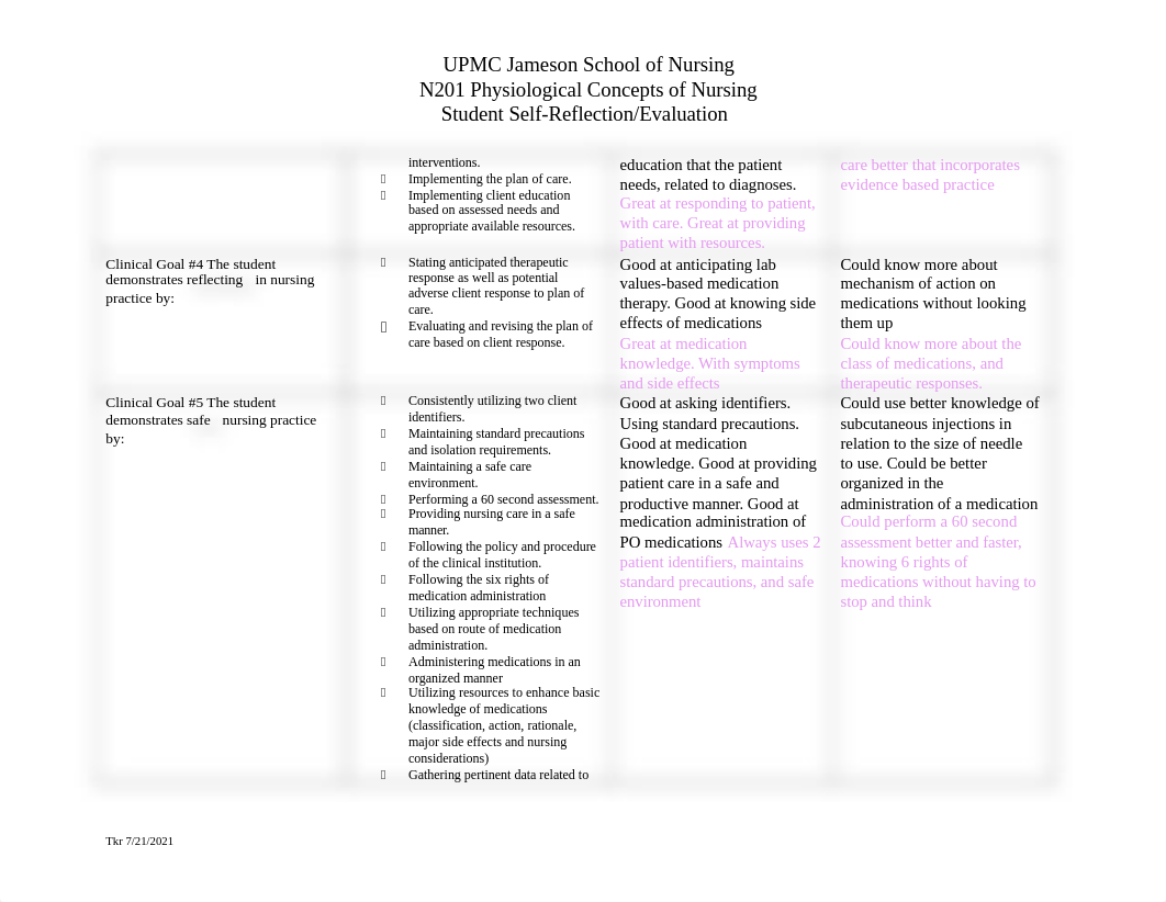 N201 Self Reflection Tool week 8.docx_dia0mizogmy_page2