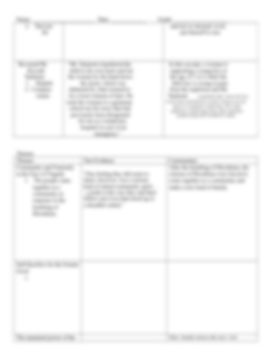 Hiroshima Graphic Organizer (1).docx_dia13ob3jcp_page2