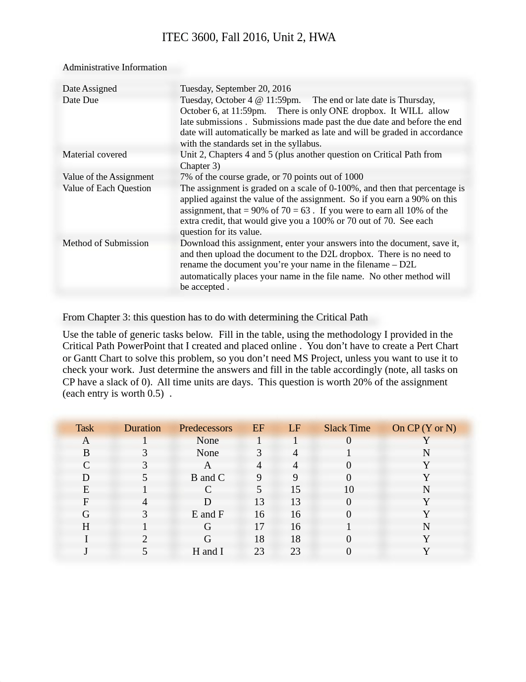 Fall16_ITEC3600_U2HWA_dia2jg2cj5e_page1