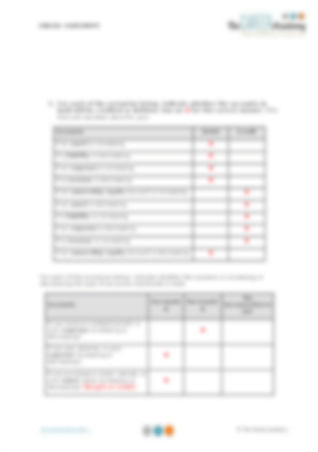 The accounting equation (A11).docx_dia2y882q8s_page3