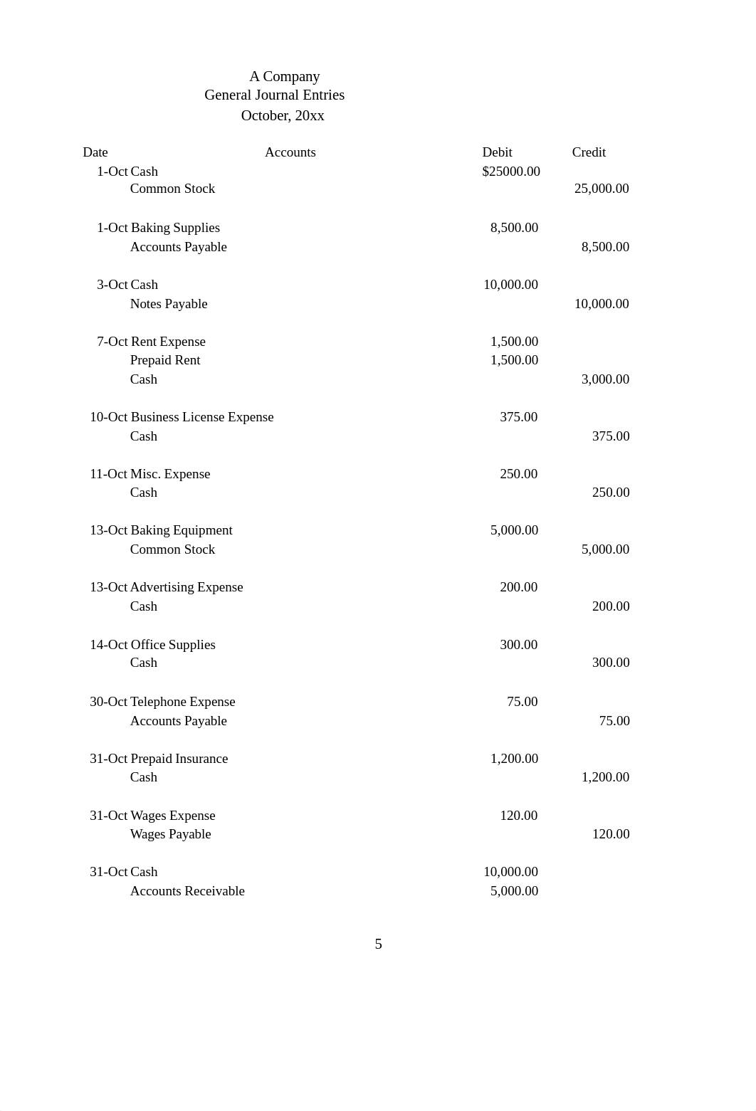 ACC+201 milestone 3 final project.xlsx_dia3b1wf8gt_page5