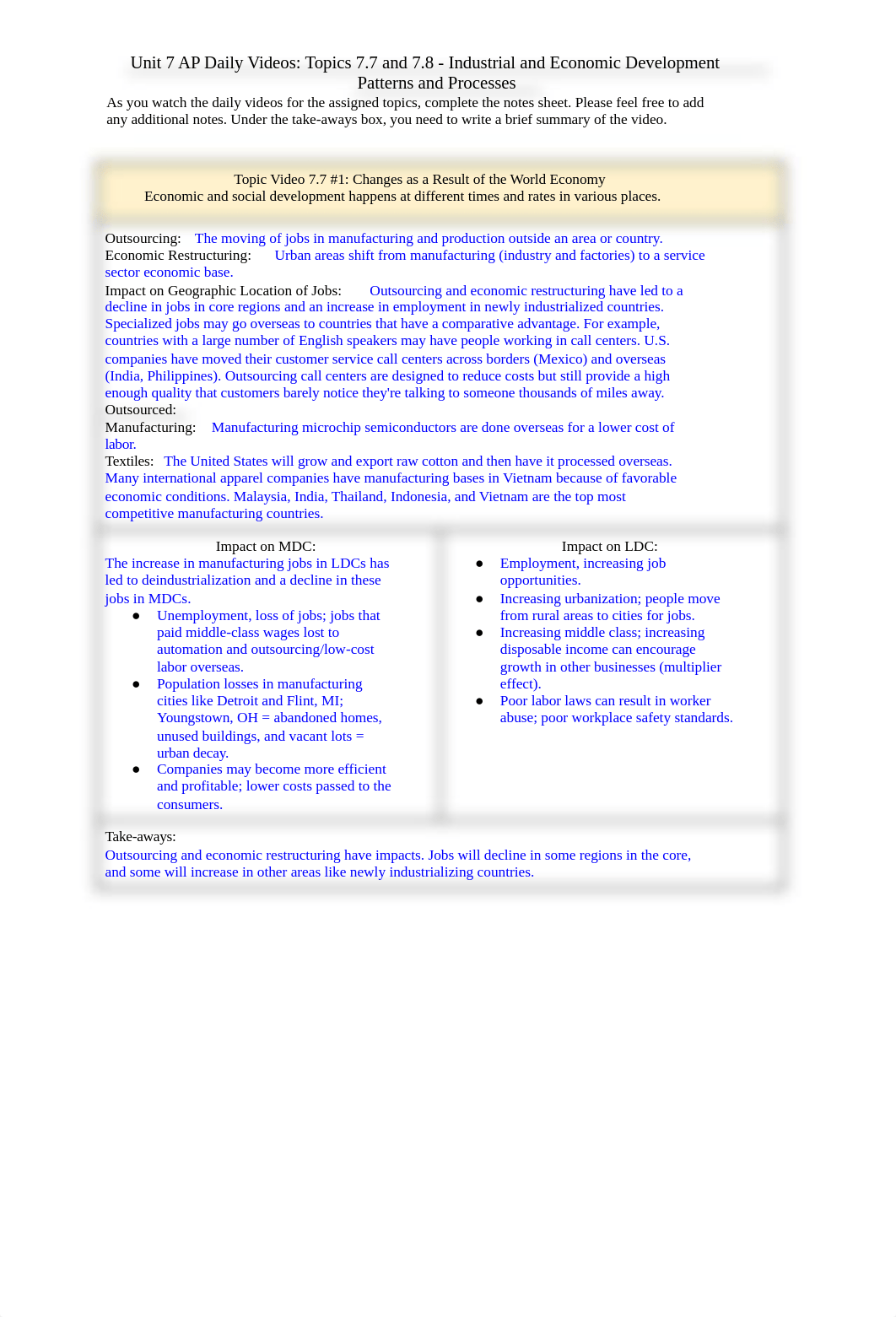 AP Daily Video Notes for Topics 7.7 and 7.8.docx_dia47z8lnx2_page1