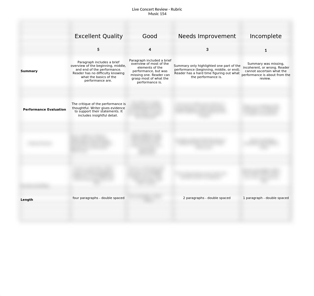 Live_Concert_Review_Rubric_diaajqn3ksu_page1