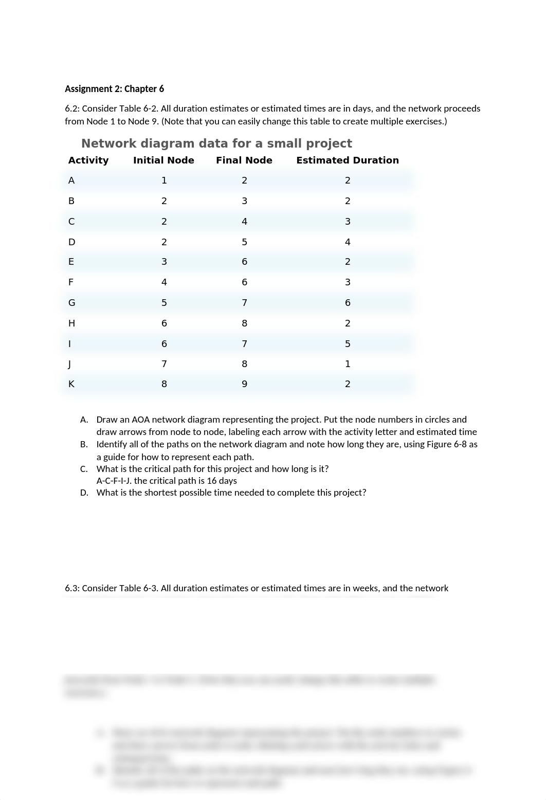 Assignment 2 CH 6 ITM 402.docx_diaby14jqsa_page1