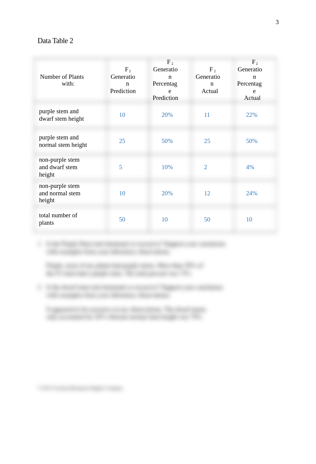 Mendelian Genetics Lab Report Template.docx_diadt5dyz45_page4