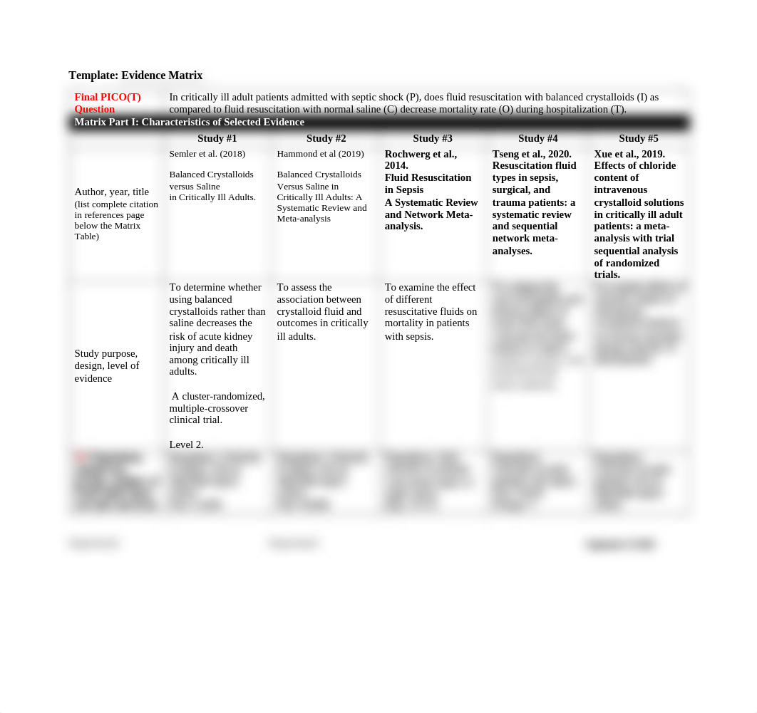 Graded evidence matrix for scholarly project NURS6930.docx_diaeh48i2f7_page1