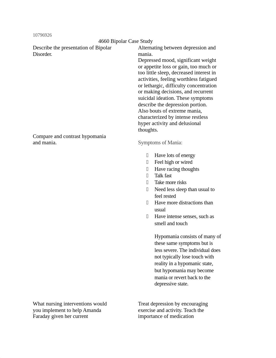 4660 Bipolar Case Study t.docx_diahixxxo9z_page1