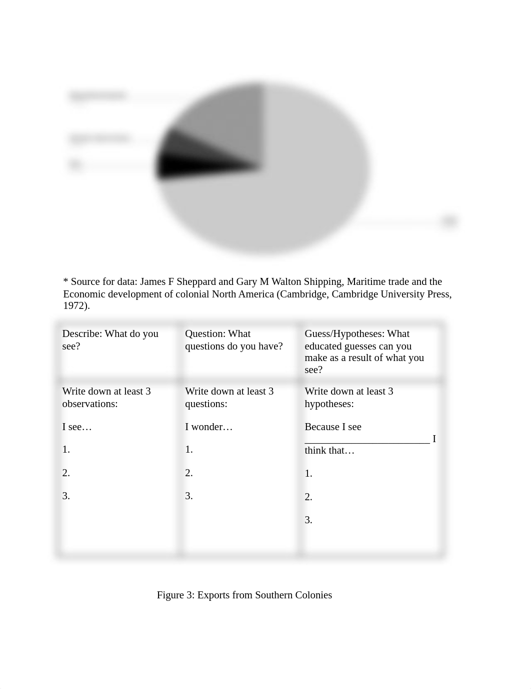 SAMI_ALI_-_New_Visions_Economics_of_the_Thirteen_Colonies_diahnc5jh22_page3