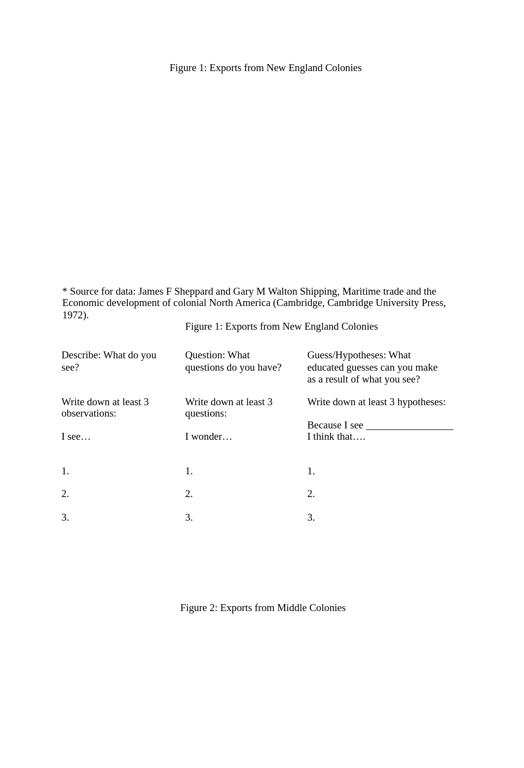 SAMI_ALI_-_New_Visions_Economics_of_the_Thirteen_Colonies_diahnc5jh22_page2