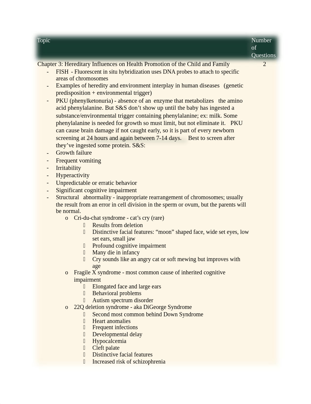 Pediatric Final Exam Revies.docx_diakiq2tfmc_page1