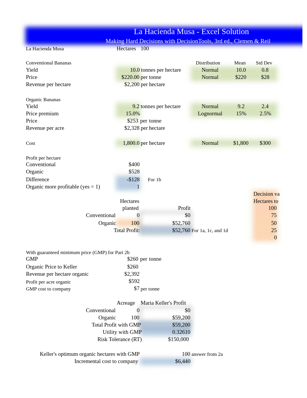 La Hacienda Musa (Excel).xlsx_dialjnfrk3s_page1