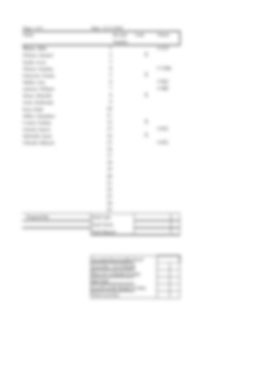 Unit 6 Assignment - Bookkeeping Daysheet.xlsx_dianzob2qhg_page2