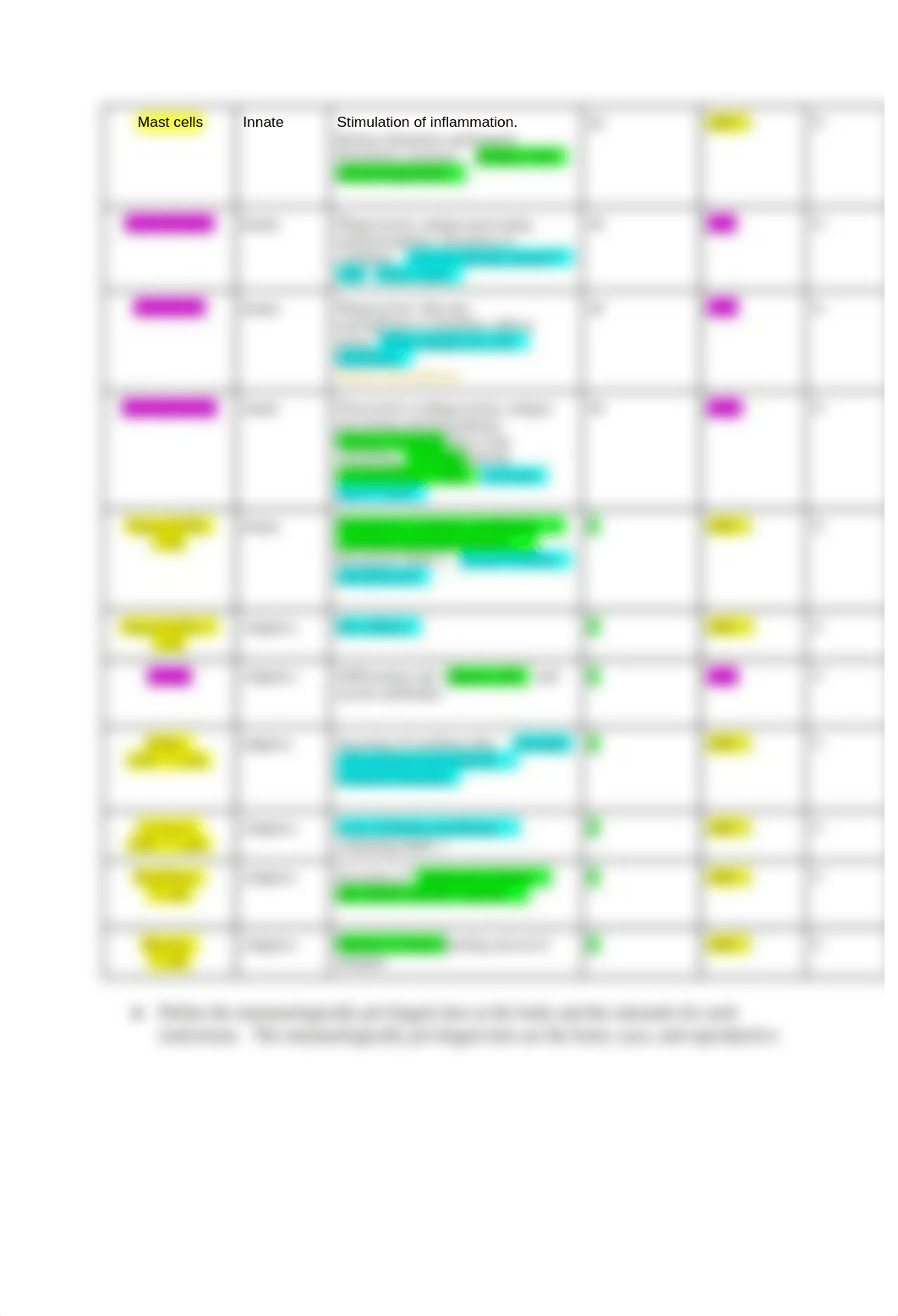 ImmunoBlock2_diap5587ibw_page3