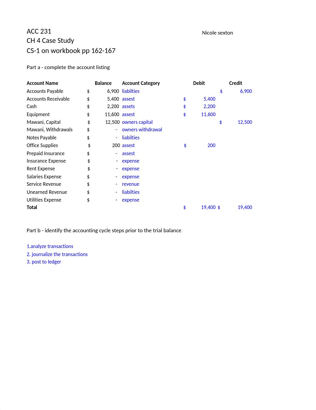 chapter 4 case study.xlsx_diaw6u3anr1_page1