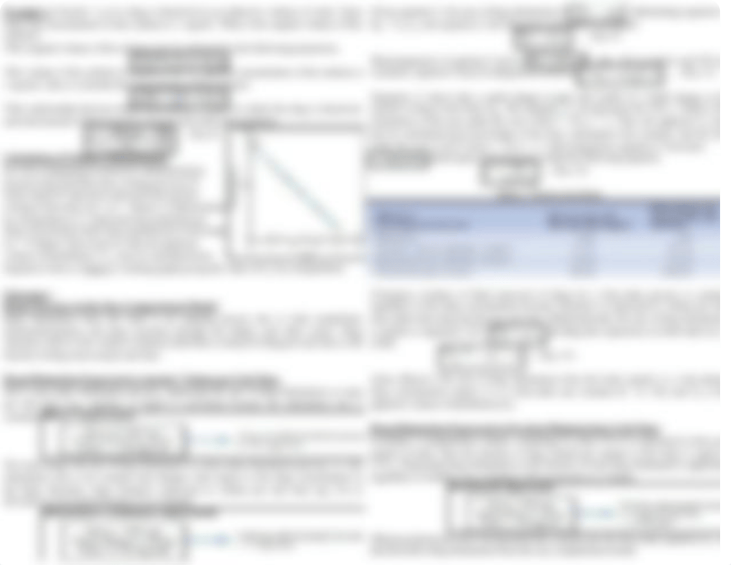 3a - One-Compartment Open Model Intravenous Bolus Administration.pdf_dib1jp8lfis_page2