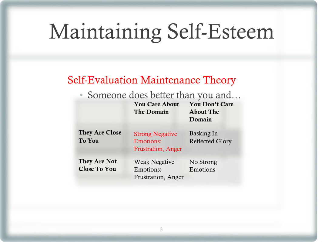 Lecture 4_2019_ the social self part 3 and methods part 1_ slides.pdf_dib2wg8knww_page3