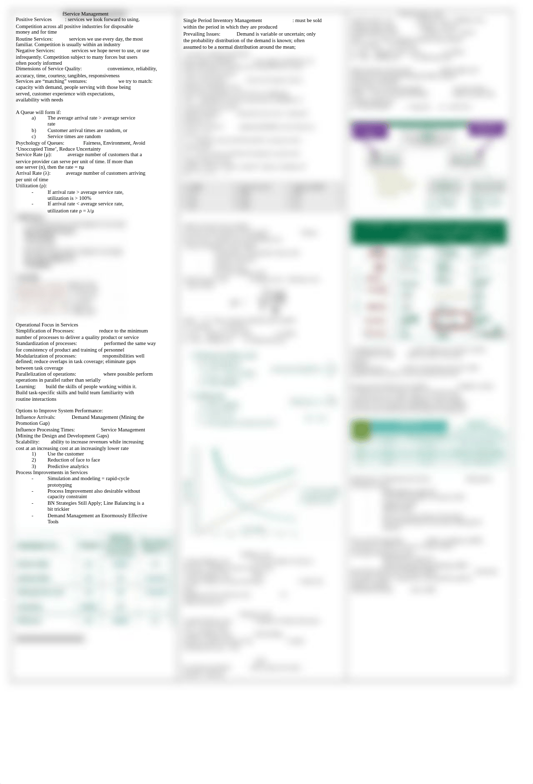 TOM Exam 2.docx_dib3bc82pcj_page1