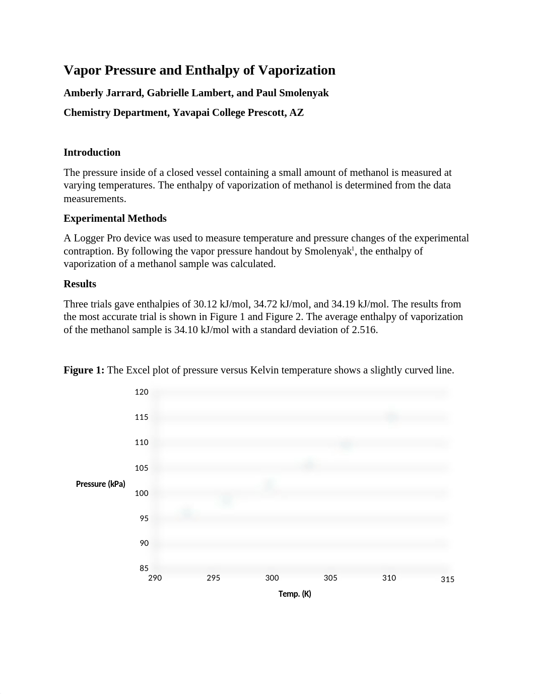 Vapor Pressure and Enthalpy of Vaporization_dib4a7yhqoq_page1