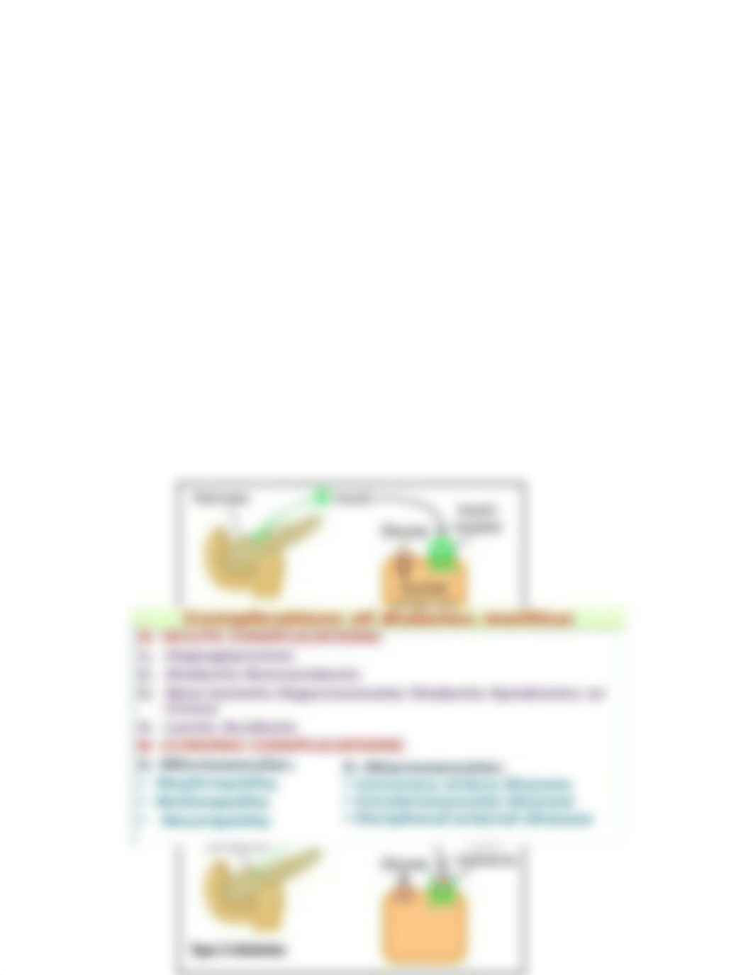 DIABETES NOTES.docx_dib5bnpbcmr_page2