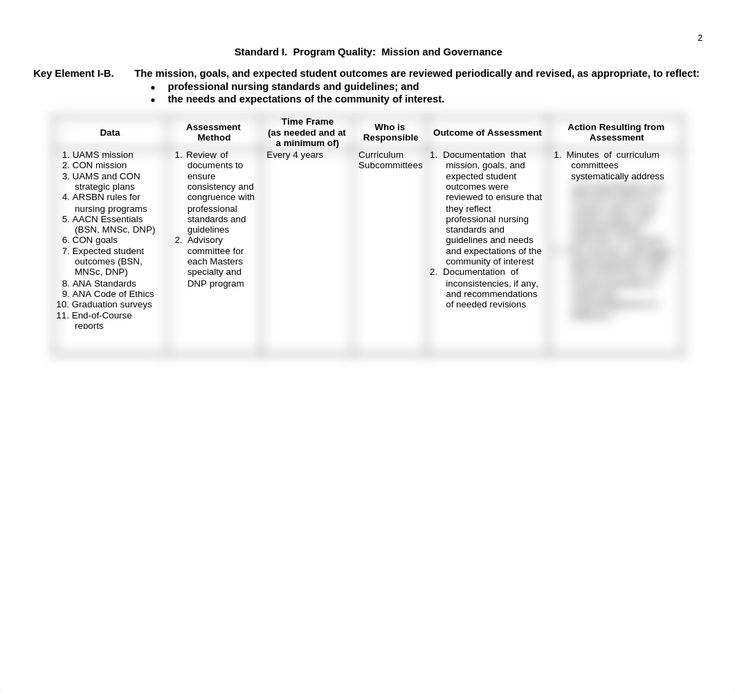 MasterEvaluation Plan Template.pdf_dib5p5kgvc6_page2