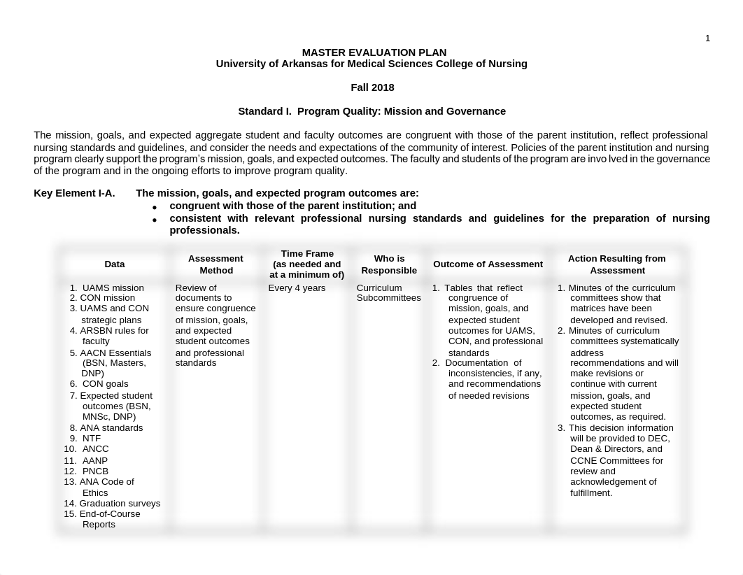 MasterEvaluation Plan Template.pdf_dib5p5kgvc6_page1