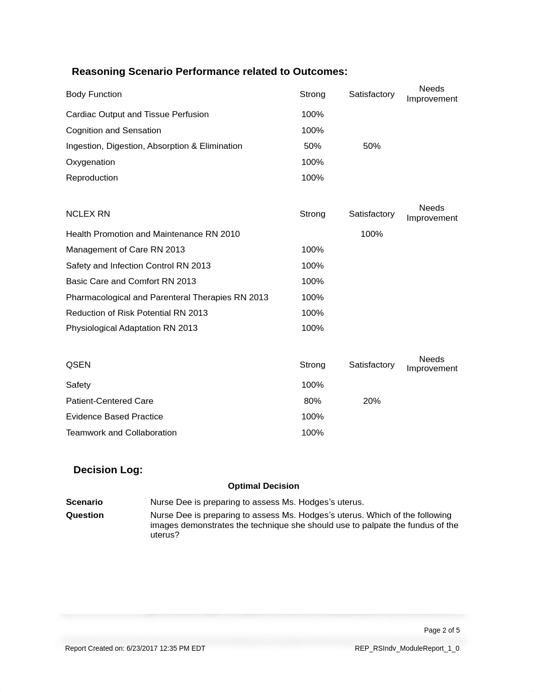 Postpartum-Hemorrhage_dib96zcts9g_page2