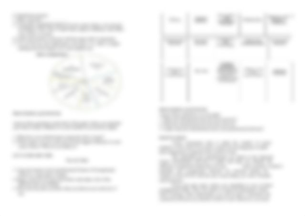 HG-G10-Module-8.pdf_dibbra1wjy7_page2