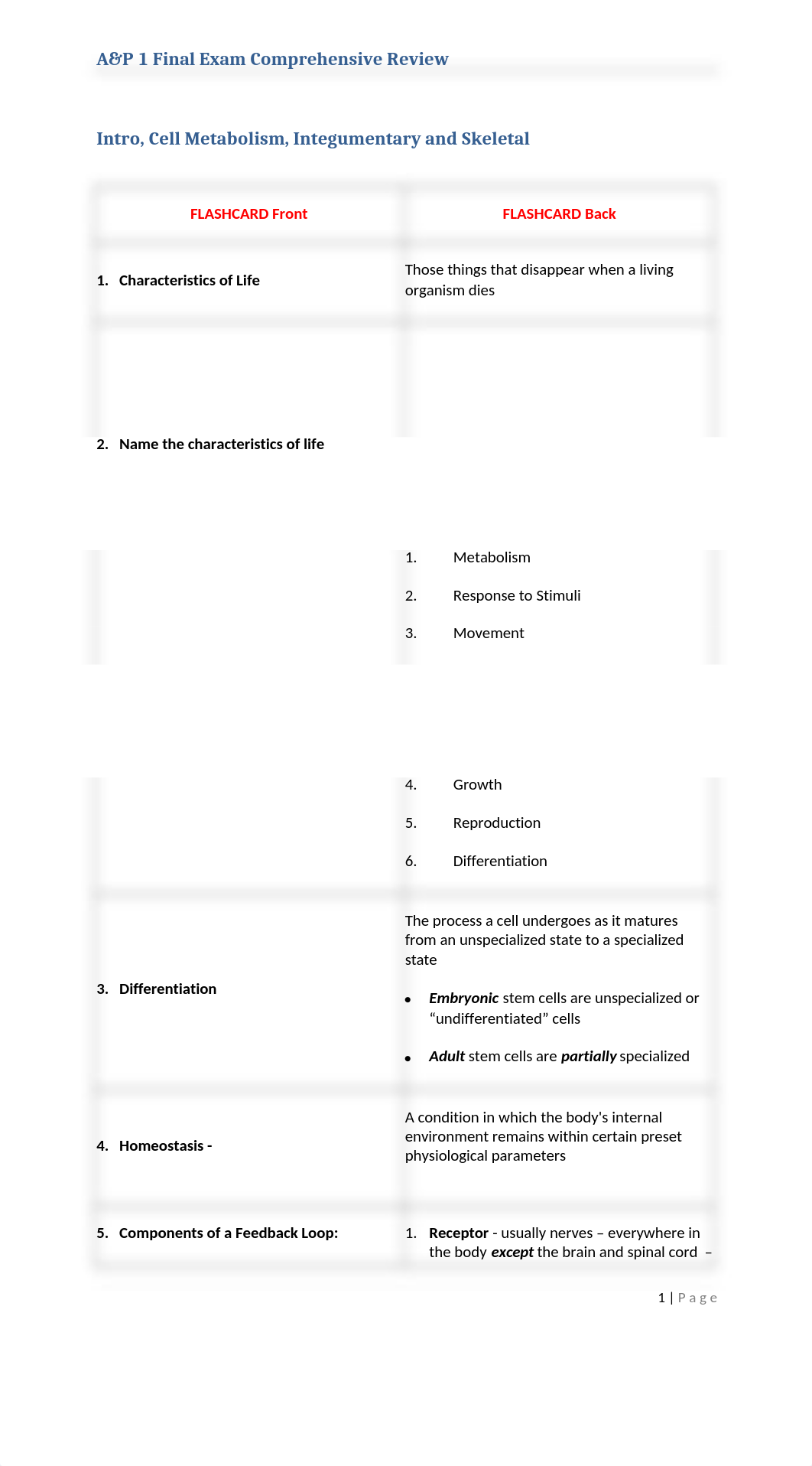 Final Comprehensive Review_dibbvtahfff_page1