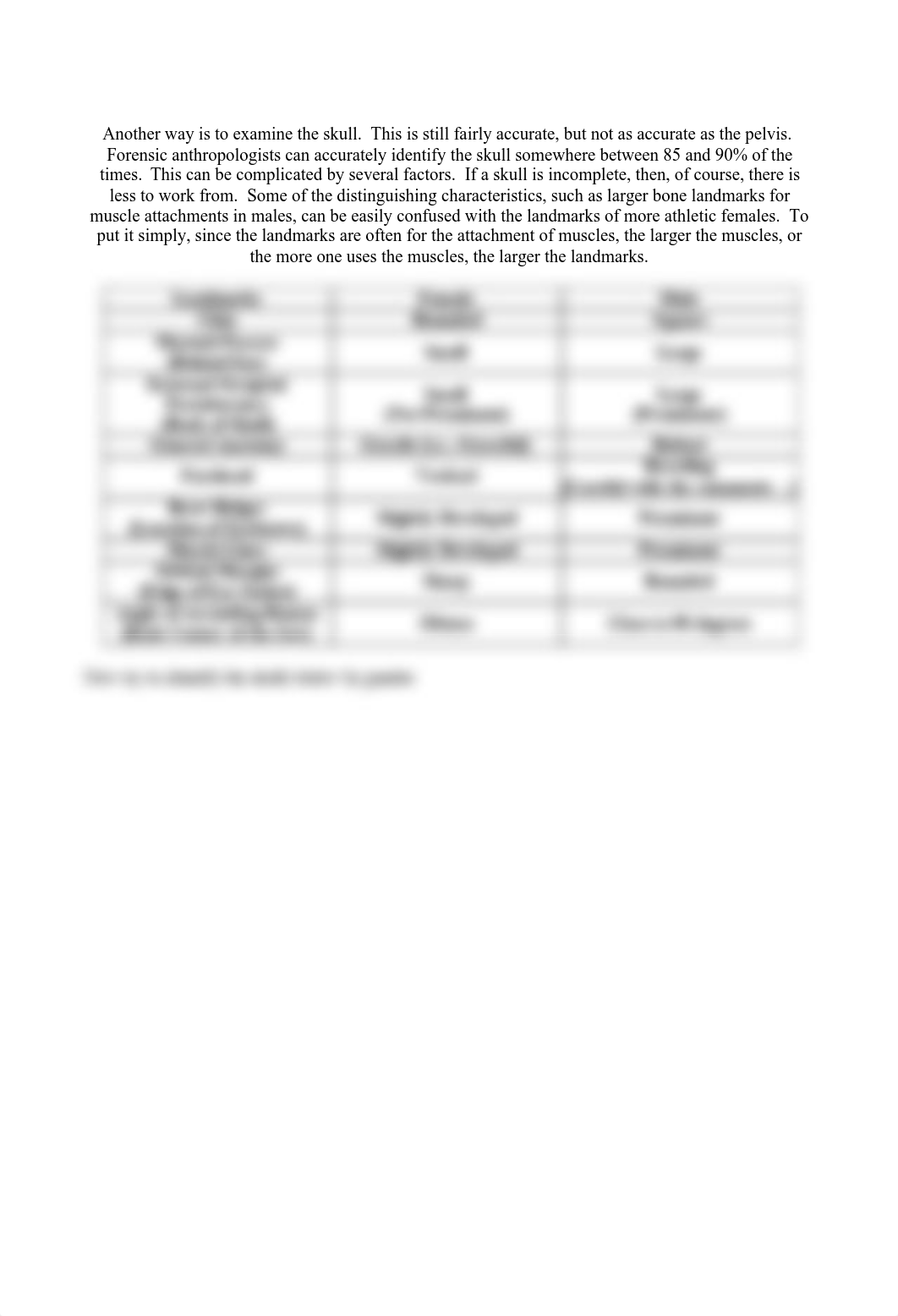 analysis_of_skeletal_remains.pdf_dibchatuocr_page3