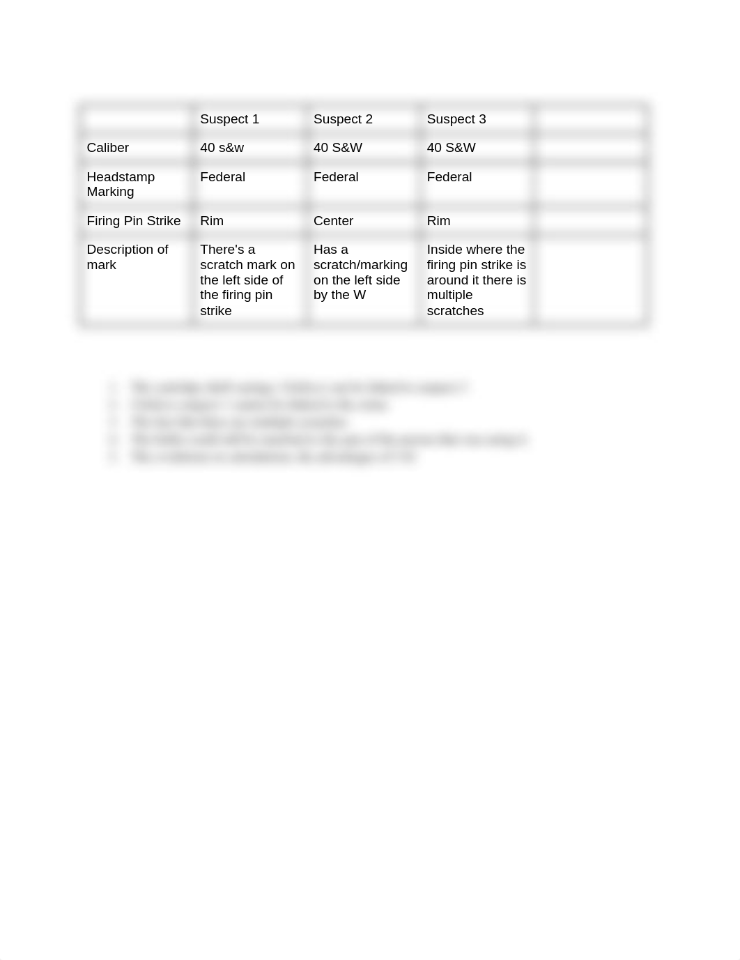 Firing Pin Lab_dibdf19krc0_page1