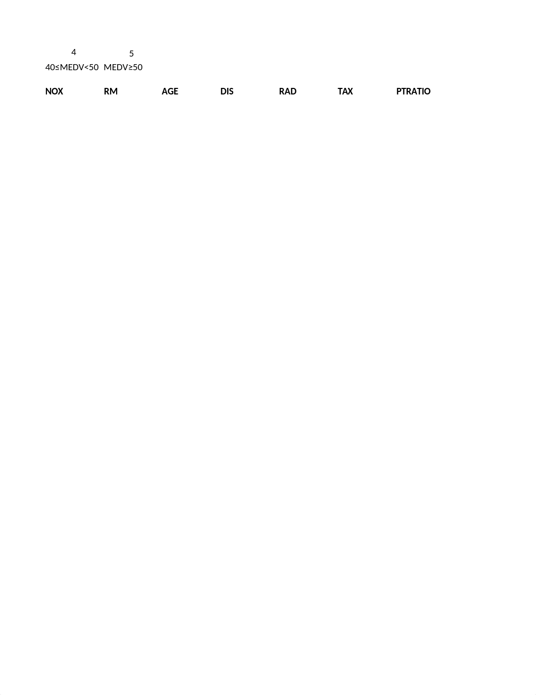 IT165 - Final Project Spreadsheet 1 (Segmenting).xlsx_dibfbq8bgcs_page4