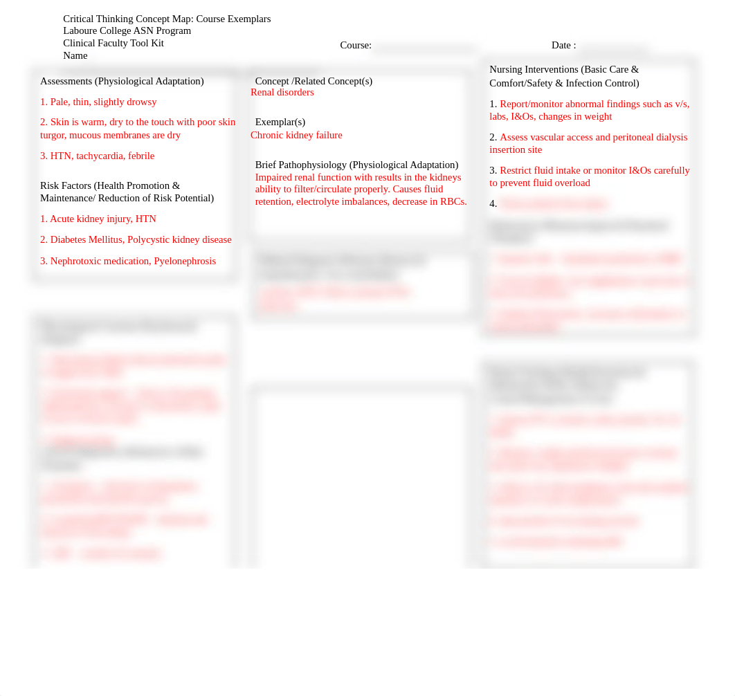 CKD concept map.docx_dibijbn1i45_page1