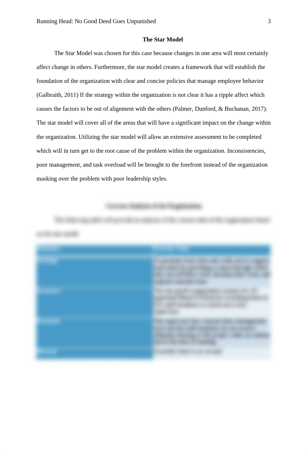 No Good Deed Goes Unpunished-2 (Draft).docx_dibkuikbcdt_page3