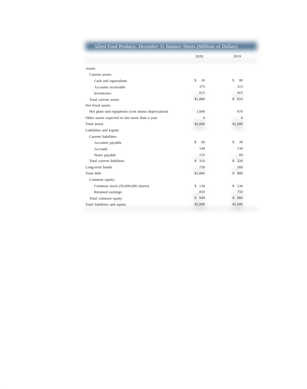 Chap 4 Financial Statements.pdf_dibkyp8ibd4_page1