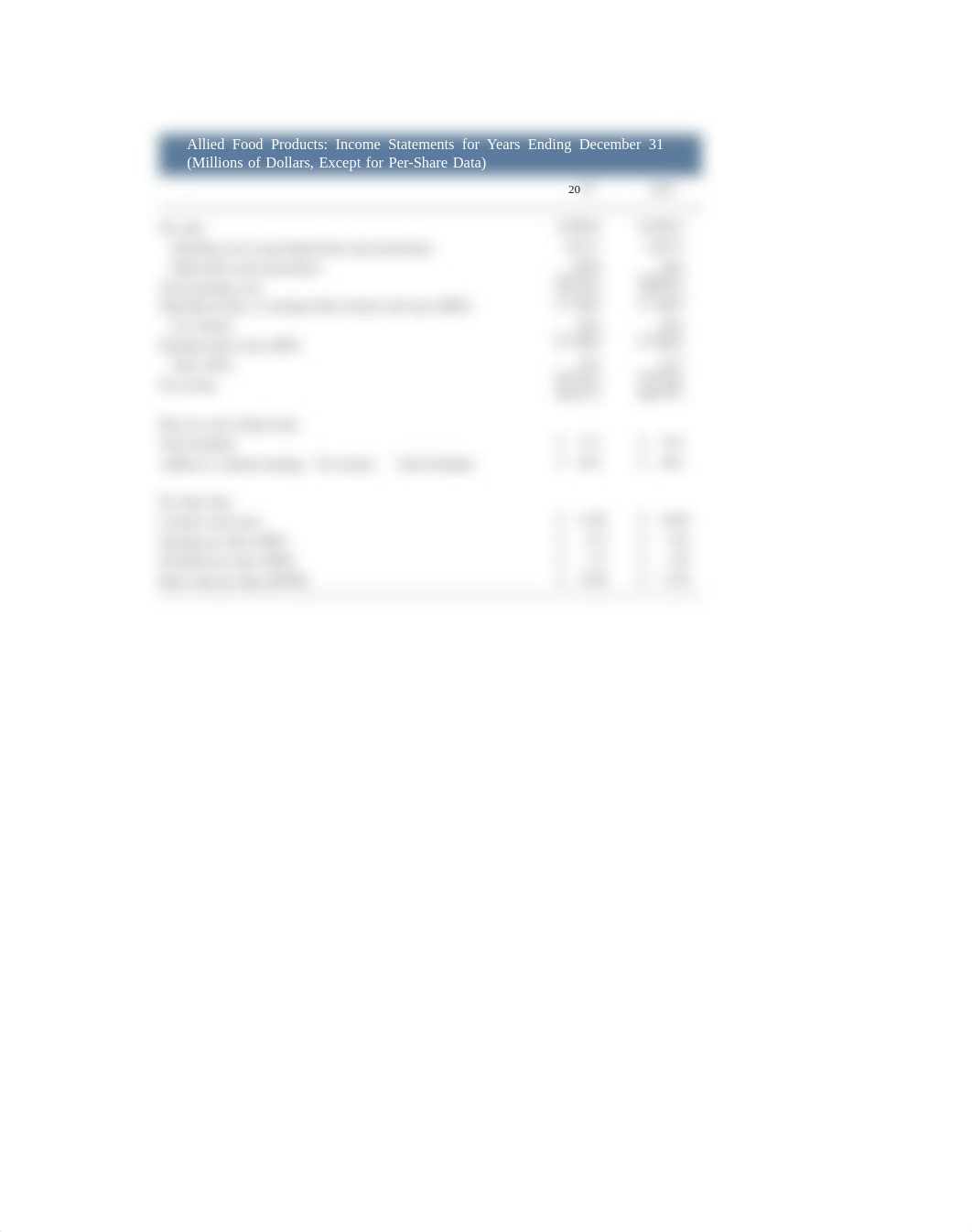 Chap 4 Financial Statements.pdf_dibkyp8ibd4_page2