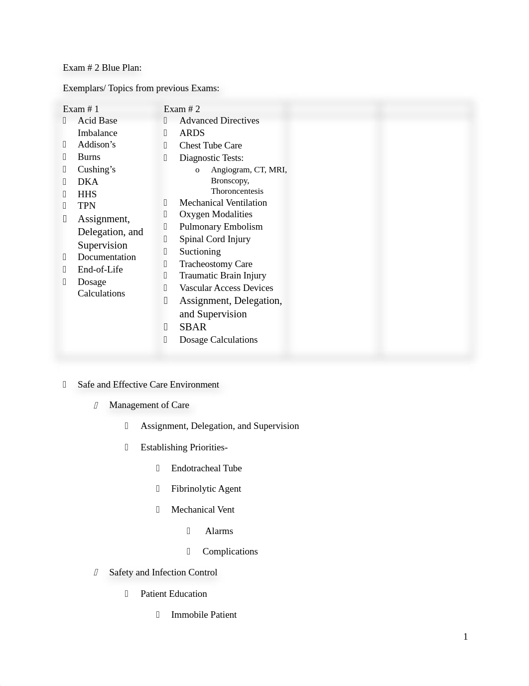 2. Exam 2 Blue Plan (1).docx_dibritzfe4z_page1