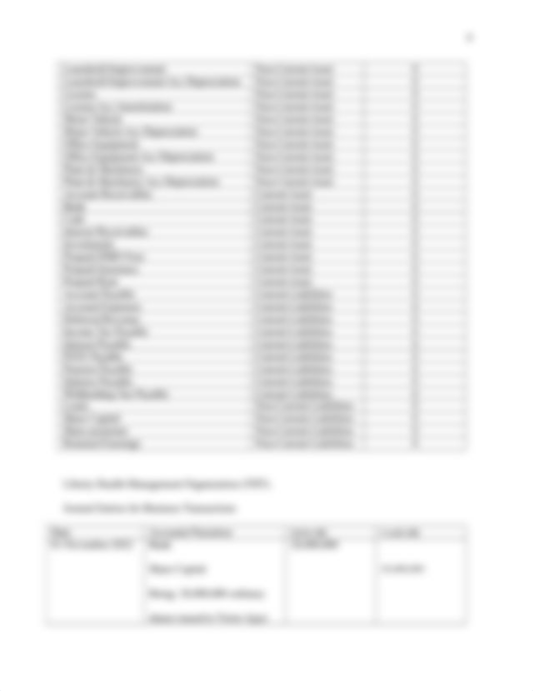 ACC 6050 Milestone 2 - Advanced Financial Accounting.docx_dibxeslun98_page4