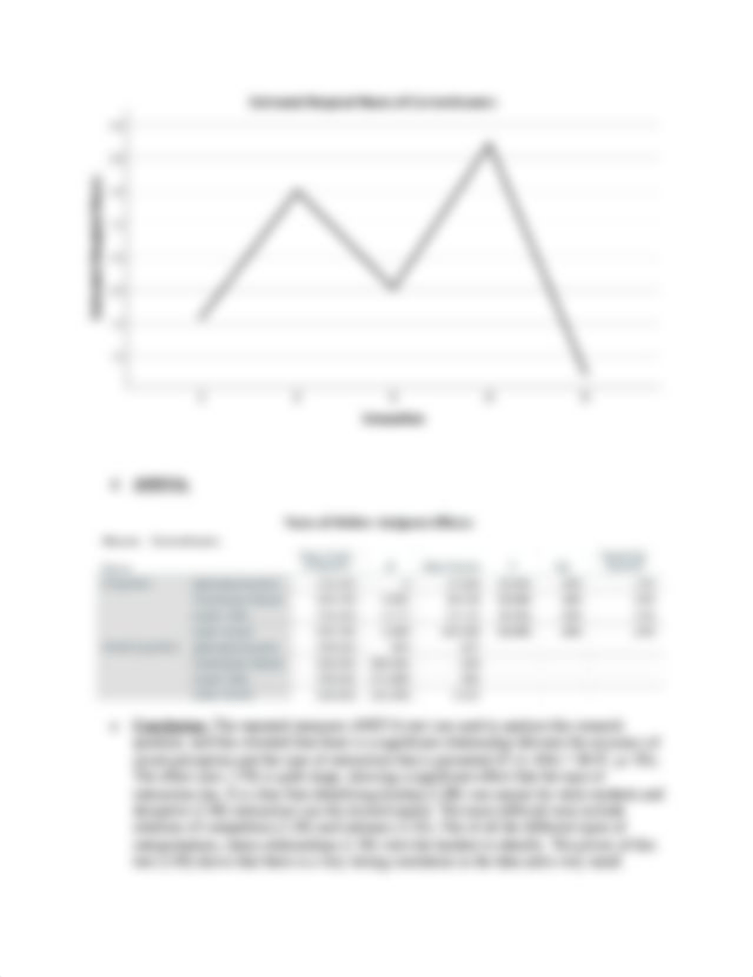 SPSS 4.docx_dibxpdkxg6f_page2