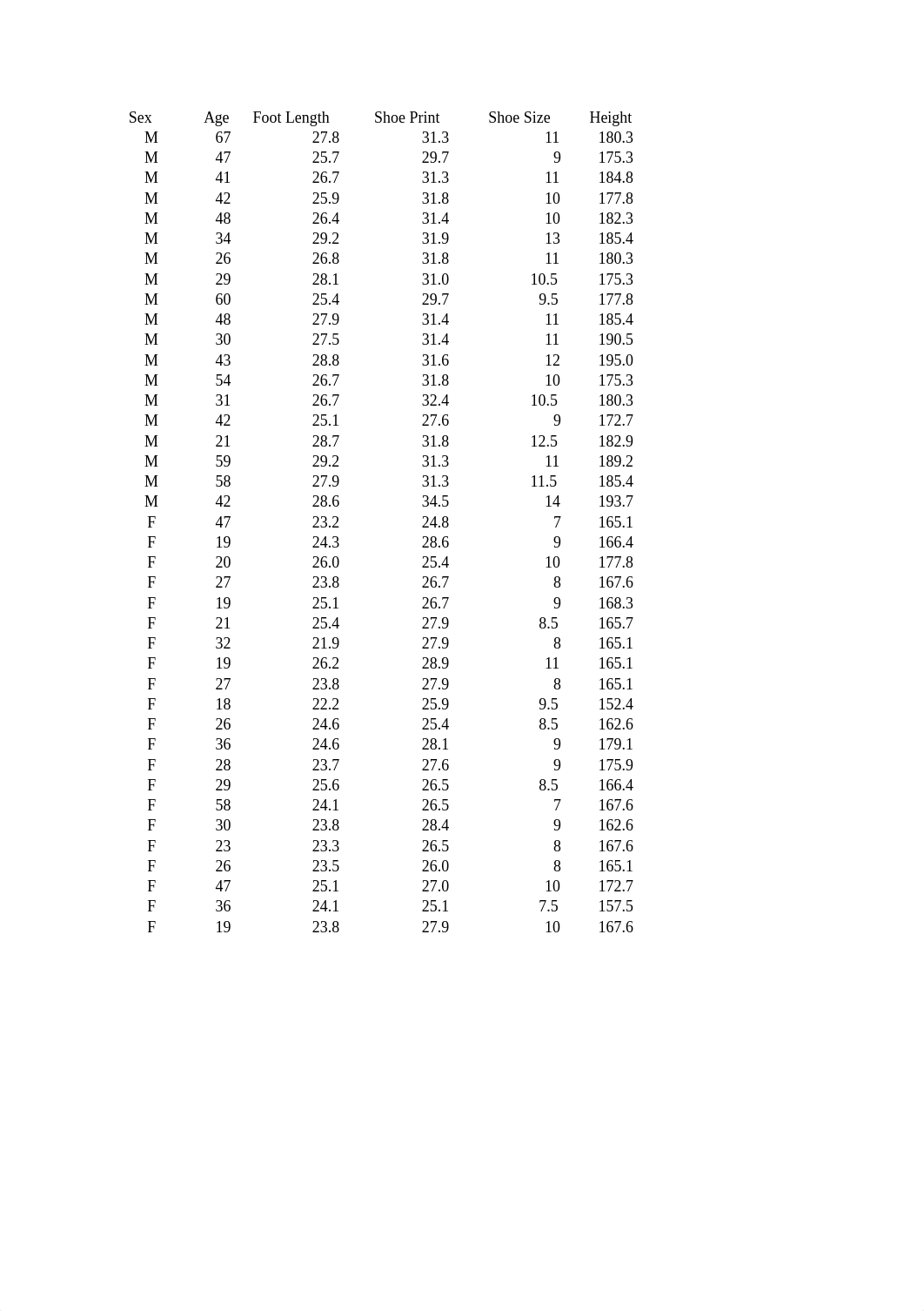 Ch 10 Lab.xls_dibzuv6xavg_page1