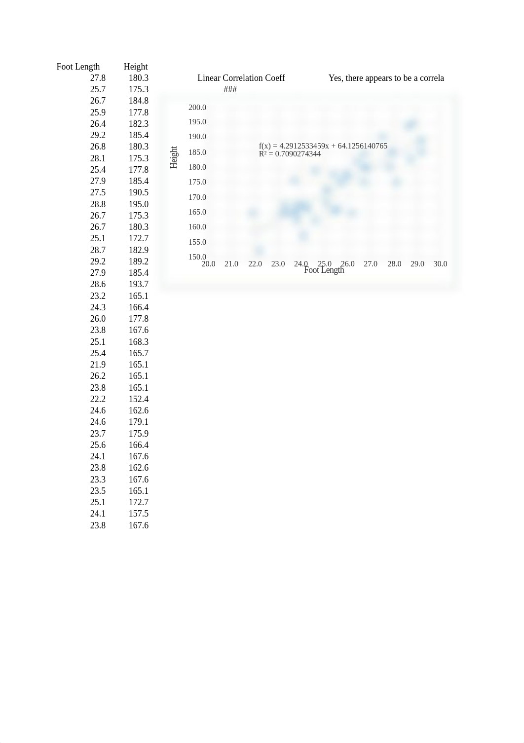 Ch 10 Lab.xls_dibzuv6xavg_page2