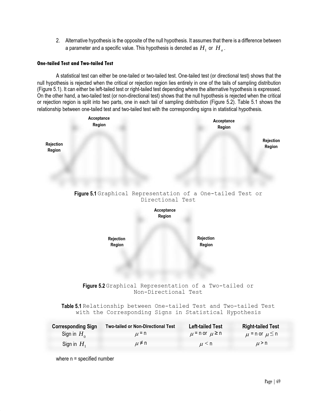 TestOfHypothesis_Module_Grade11_MTC2015-16.pdf_dic40n3ndn2_page3