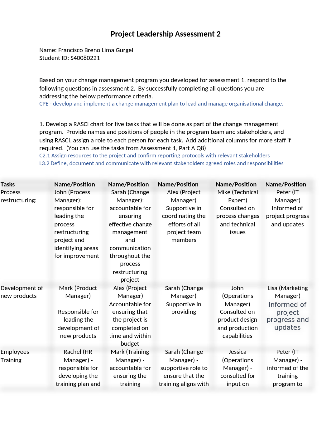 S40080221_Francisco Breno_Project Leadership_2_myapchub - 21.02.docx_dic4inck67c_page1