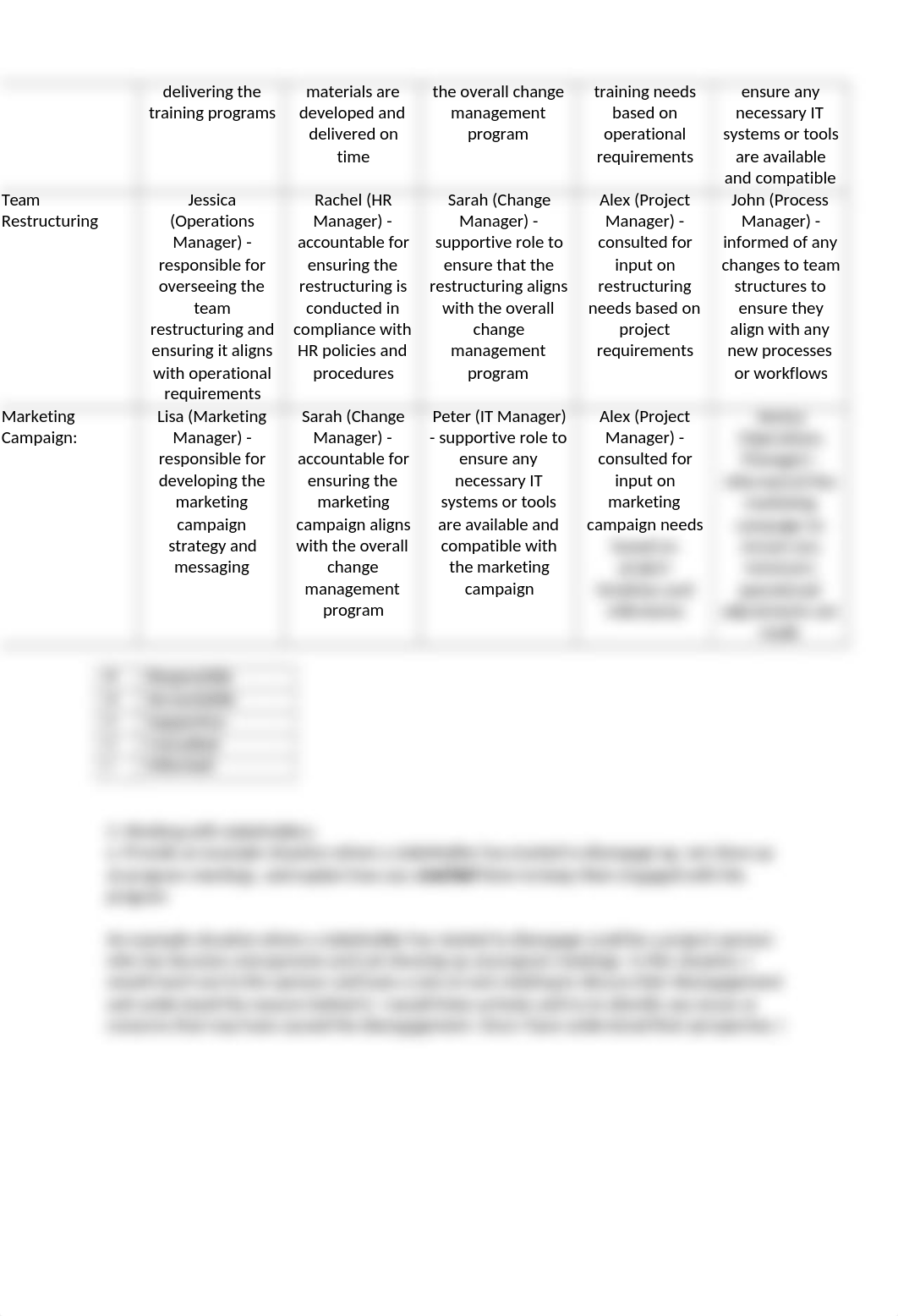 S40080221_Francisco Breno_Project Leadership_2_myapchub - 21.02.docx_dic4inck67c_page2