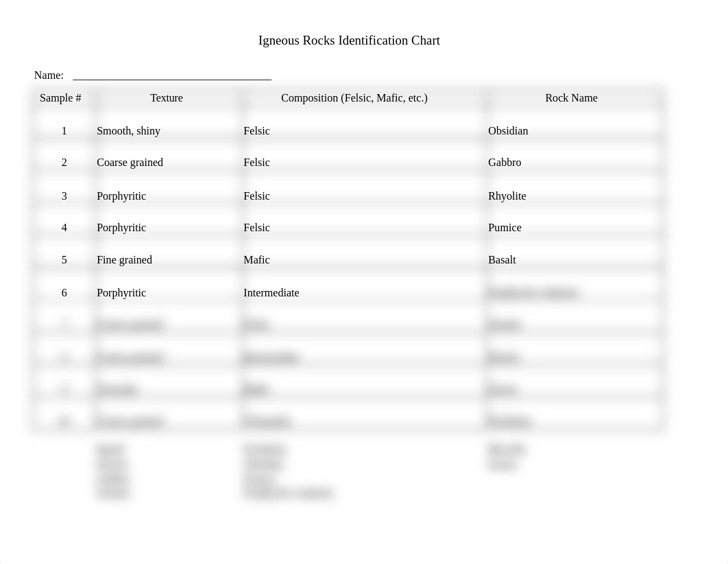 Geology Lab 2.xlsx_dic536un38f_page1