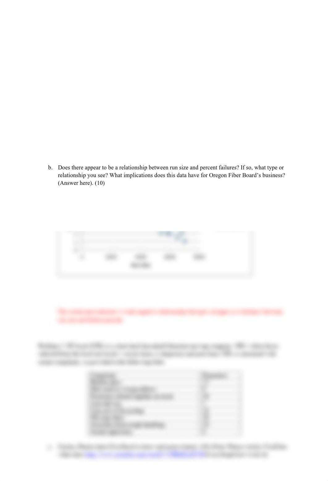 operations improvement homework_dicc1al14jl_page2