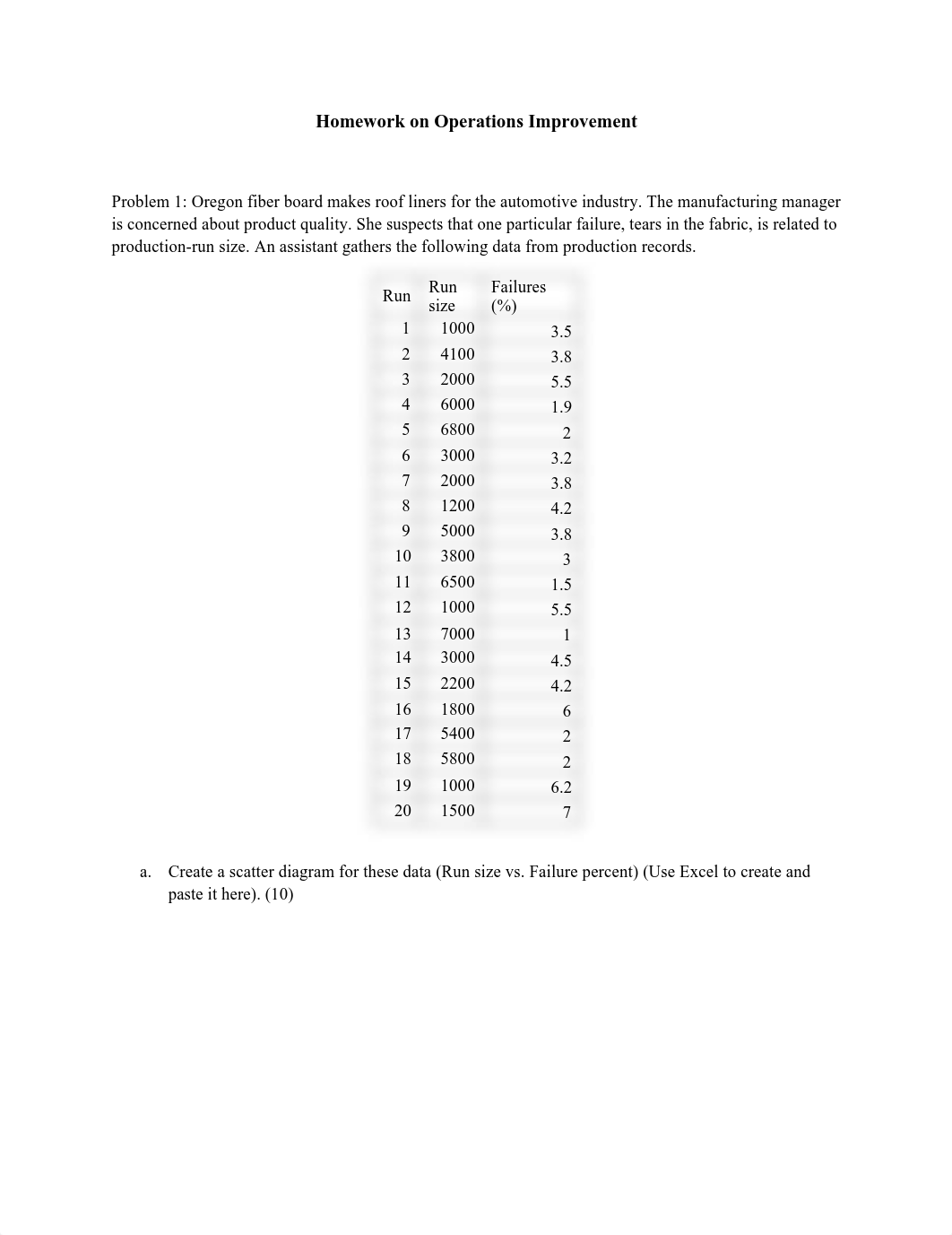 operations improvement homework_dicc1al14jl_page1